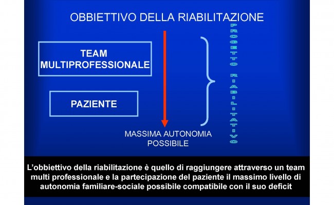 La fruizione degli spazi_Pagina_02