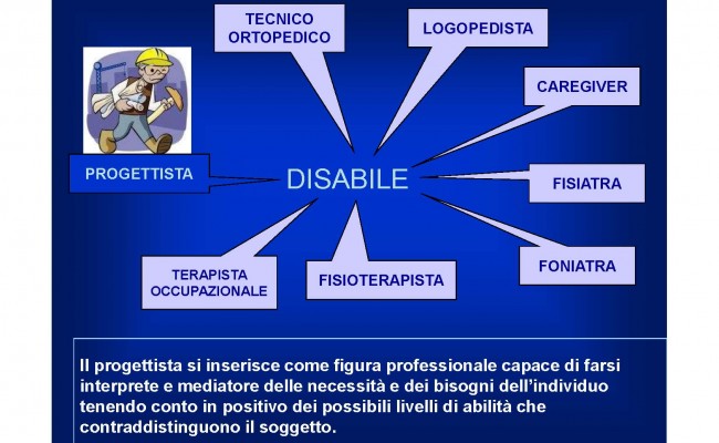 La fruizione degli spazi_Pagina_07